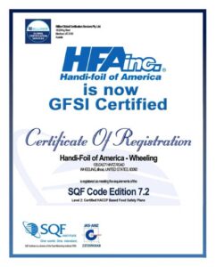 GFSI-Certification
